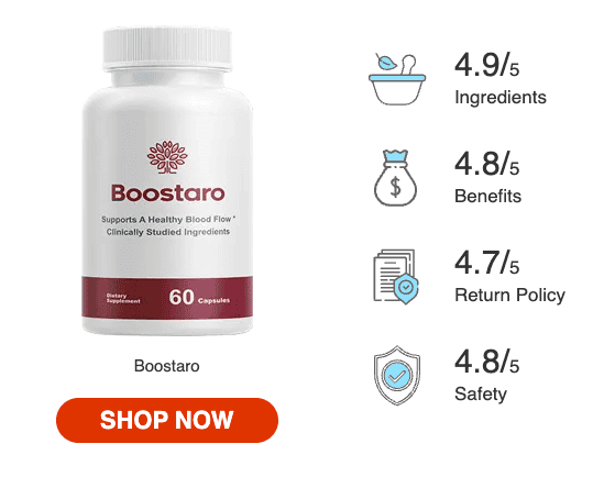 Boostaro Bottle